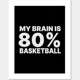 Basketball Humor Posters and Art